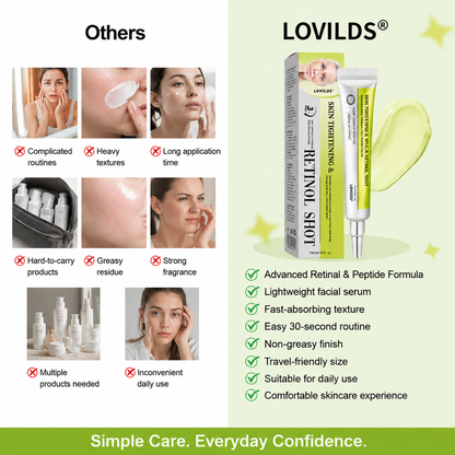 The Vita A Retinal Serum | 15ml