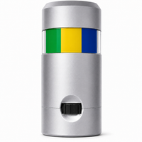 Brazil