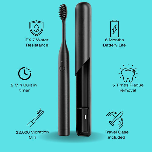 Glimint Rechargeable Electric Toothbrush-With portable travel case